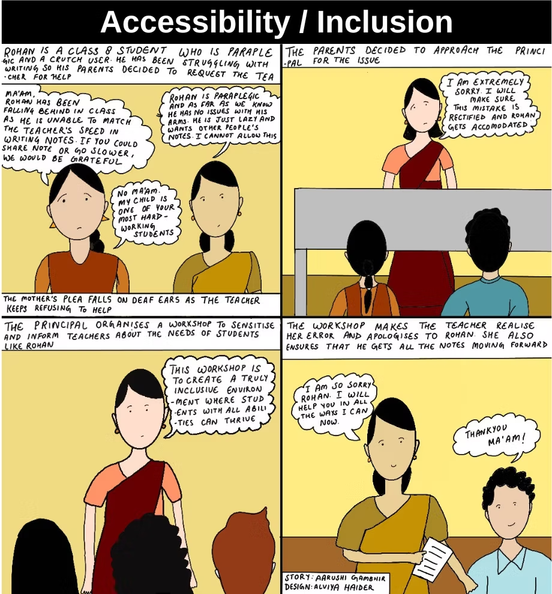 Illustration contrasting a space designed for access with one that merely permits entry.